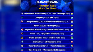 This is the overview which provides the most important informations on the competition copa sudamericana in the season 2020. Copa Libertadores Y Copa Sudamericana 2019 Resultados Del Sorteo Grupos Fases Youtube