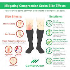 Side Effects Of Wearing Compression Stockings Read More