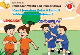 Lengkap Kunci Jawaban Kelas 6 Tema 8 Subtema 1 Pembelajaran 1 Kunci Jawaban Tematik Lengkap Terbaru Simplenews