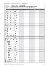 Wie kann ich das realisieren? Grundschule Unterrichtsmaterial Mathematik Einmaleins Punktrechnung Vor Strichrechnung Und Das Grosse Einmaleins