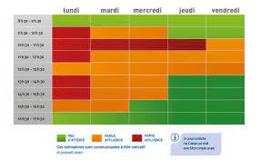 We did not find results for: L Accueil Telephonique A La Cpam De Paris Sante Pratique Paris
