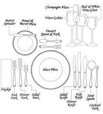 Out of all the table settings, the formal table setting is the most symmetrical. 7 Etiquette Set The Table Ideas Formal Table Setting Table Settings Table