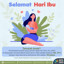 Saiso pernyataan sikap dukungan terhadap mdt dt sumba barat daya. Bps Kabupaten Sumba Barat Daya Ø§Ù„Ù…Ù†Ø´ÙˆØ±Ø§Øª ÙÙŠØ³Ø¨ÙˆÙƒ