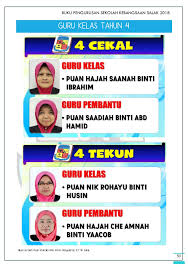 Pentadbir dan guru berkenaan hanya perlu memasukkan nama guru ke dalam jawatankuasa sekolah 2020. Buku Pengurusan Sk Salak 2018 8 Jan 2018 Pages 51 100 Flip Pdf Download Fliphtml5