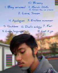 My highly anticipated 3rd produced album Boy Erased Is officially out now  everywhere link in bio this project is by far my most prized possessions in  reason is because this album revolves