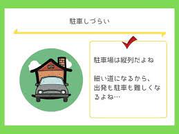 旗竿地のデメリット 駐車しづらい 旗竿地 後悔しない 後悔