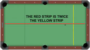 Give exact measurement from edge to edge. How To Measure A Pool Table Easy Guide With Pictures
