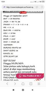 6 Bandar Situs Togel Online Ideas Jam Online Bandar Casino