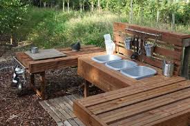 Instructions Pour Construire Une Cuisine De Jeu Avec Palettes Cuisine En Bois Enfant Cuisine Bois Classe En Plein Air