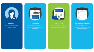 The new version is also called superspeed.21 the first usb 3.0 equipped devices were. Ucb Launches Parkinson S Disease App With Ai Voice Chatbot Mobihealthnews