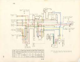 Where do i ground the two wires for the stator? Service Manuals The Junk Man S Adventures