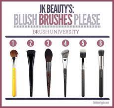 Brush University Best Blush Brushes The Beauty Pin Best Blush Brush Blush Brush Best Makeup Brushes