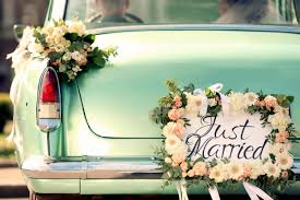 Consider this date for eg: Arranged Marriage Out Of Date Or Best Option About Islam