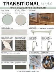 Black And Blue Burlington Ma Kadilak Homes Blog Real Estate Home Renovation Burlington Ma Kitchen Styling Transitional Style Home Renovation