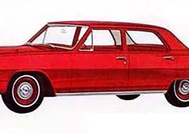 Image result for Regal Red 1965 Chevelle