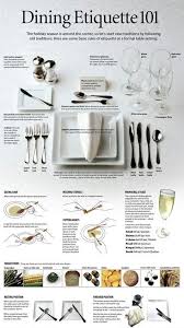 How To Set A Dinner Party Properly In 2020 Dining Etiquette Formal Table Setting Table Setting Etiquette