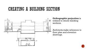 Check spelling or type a new query. Architectural Drawings Ppt Download
