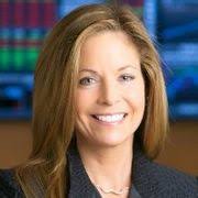 FactSet Executive Team