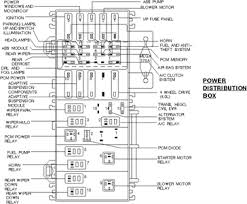 1998 ford ranger stereo schematic? 1998 Ford Explorer Fuse Box Layout Diagram 2000 Pontiac Montana Engine Vibration Dampener Fusebox Ab14 Jeanjaures37 Fr