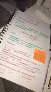 Motivation In 2020 School Study Tips Science Notes School Organization Notes