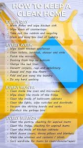 How To Keep A Clean Home Handy Planner And List Cleaning Tips Hacks And Ideas Brought To You By Sabco Sabco Keepitclean Diy Home Cleaning Household Cleaning Tips Cleaning Hacks