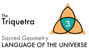 The Triquetra Sacred Geometry 2020 Youtube In fact, when we ask, what does the triquetra represent?, there is no one answer that. the triquetra sacred geometry 2020