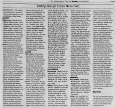 Article clipped from The Burlington Free Press
