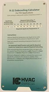 Hvac Chart 3 Pack R 22 Superheat Subcooling Calculator R