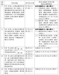 絡方式） 2018 ministry of examination r.o.c.(taiwan) all rights reserved. R3c8rurtwwszim