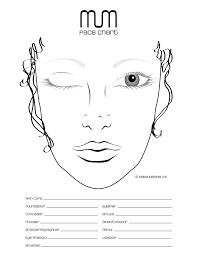 face chart for practice and repertoire of looks makeup