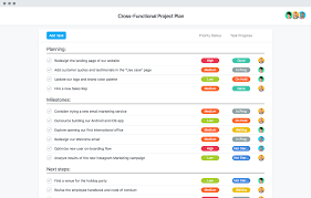 This is a time oriented type of wbs which is typically used on projects which would take up a lot of time. 11 Templates To Help You Plan And Manage Your Next Project Asana