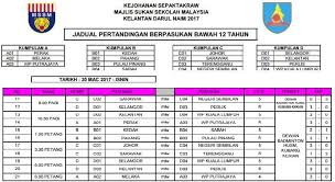 11,12 dan 13 mac 2014. Waktu Solat Malaysia Waktu Solat Dot Net