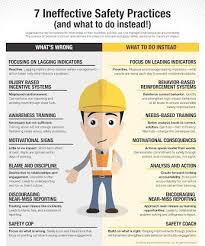 Risk Consultants Of America Inc Google Workplace Safety Workplace Safety And Health Health And Safety