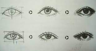 ฝ กท กษะการวาดอว ยวะของใบหน า ภาพวาดง ายๆ ใบหน า ธ นวาคม