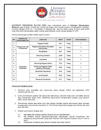 Pensyarah universiti ds51 bidang dan faculty : Jawatan Kosong Di Universiti Pendidikan Sultan Idris Upsi Sinar Hairan
