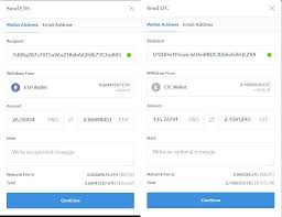 On average, 21,943 transactions were sent every day in our data set. Litecoin Fees Vs Eth Fees 01 To Send 135 78 With Ltc 19 To Send 26 69 With Eth This Is Why I Believe In Ltc Litecoin