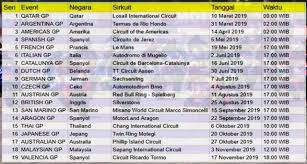 Alvian kusuma moto gp mana? Jadwal Motogp 2019 Lengkap Siaran Langsung Trans7 Bolagp Sport