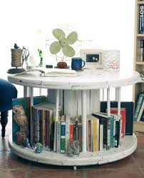 Lol of course, if you are a super neat person it wouldn't happen to you. 12 Easy Diy Home Libraries Tip Junkie