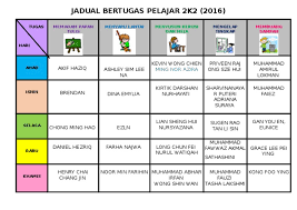 Ok langsung saja untuk download desain jadwal piket kelas yang super keren unik. Template Jadual Bertugas Kelas