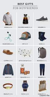 12 Easy Gift Ideas For Men Tips T With When You Need Inspiration This Top 10 Gift Ideas For Men List Best Boyfriend Gifts Boyfriend Gifts Diy Gifts For Dad