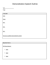 To inform listeners about the various ways in which they in appendix b, the preparation outline is condensed into just a few short key words or phrases that will remind speakers to include all of their. Public Speaking Demonstration Speech Outline By Carol Livingston