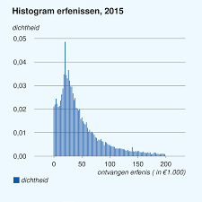 images?q=tbn:ANd9GcT1nK8kMPv2CBfF-_ajpnFAwEX-BBMDbTAqPw&usqp=CAU