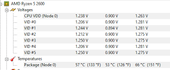 Question high idle temps on ryzen 5 2600x ? Ryzen 5 2600 High Idle Temps And Temp Spikes H Ard Forum