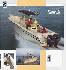 Image result for Bianco 1995 Fleet
