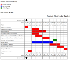 8 Gantt Chart Creator Ganttchart Template Gantt Chart Gantt Chart
