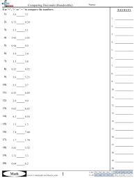 We start with identify place value, move on to operations and even show you how these make their way to algebra. Decimal Worksheets Free Distance Learning Worksheets And More Commoncoresheets