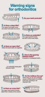 You may need to contact your local dentist to ask about a free braces consultation with them and see if braces are the thing you need right now to help keep your teeth healthy. 35 Braces Ideas Braces Orthodontics Dental Braces