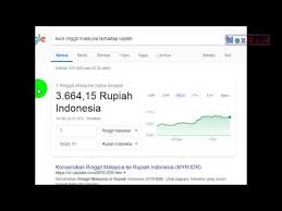 You can easily find out the forex rates in help you get infomation about indonesian rupiah in malaysian ringgit change, indonesian. Cara Menghitung Kurs Ringgit Malaysia Terhadap Rupiah By Mexmew Chanel