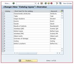 Definiții, conjugări, declinări, paradigme pentru autentificare din dicționarele: Catalog Profile Sap Blogs