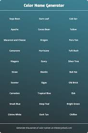 Starting a business | calculators written by: VioarÄƒ Aceste Colectie Generator Namecolor Modernpapi Com